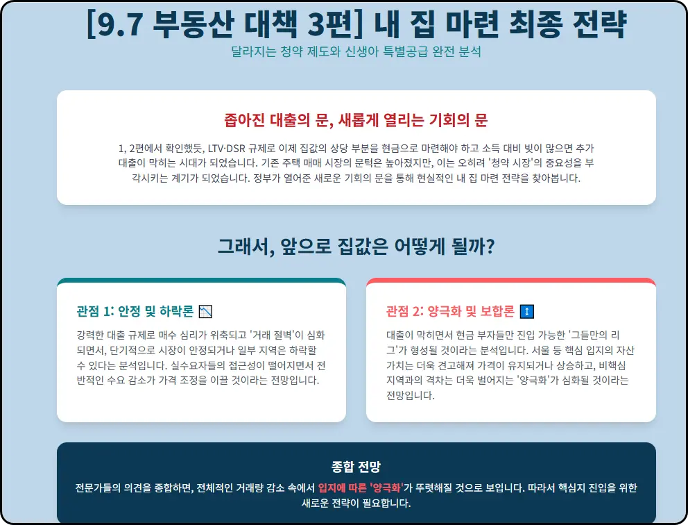 9.7 부동산 대책 3편.내 집 마련 최종 전략