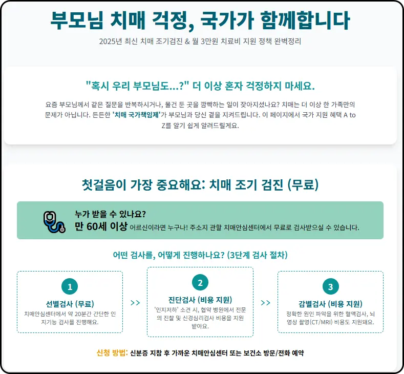 40대부터 준비해야 할 '부모님과 나를 위한' 치매 국가 지원 정책 A to Z: 완벽 가이드
