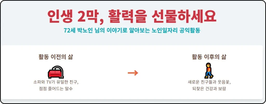 노인일자리 공익활동 시작에 대한 설명
