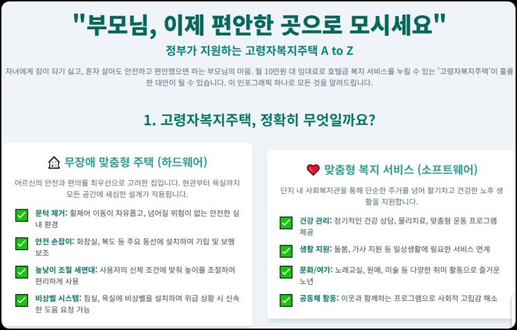 고령자 복지주택 총정리: 입주 자격, 신청 방법, 비용, 실버타운과의 차이점
