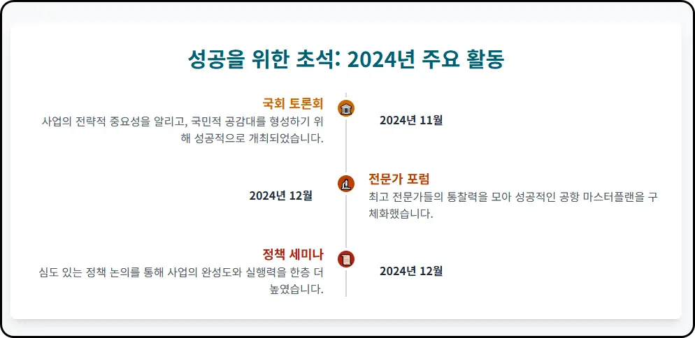 발로 뛰는 추진단: 2024년의 주요 활동들