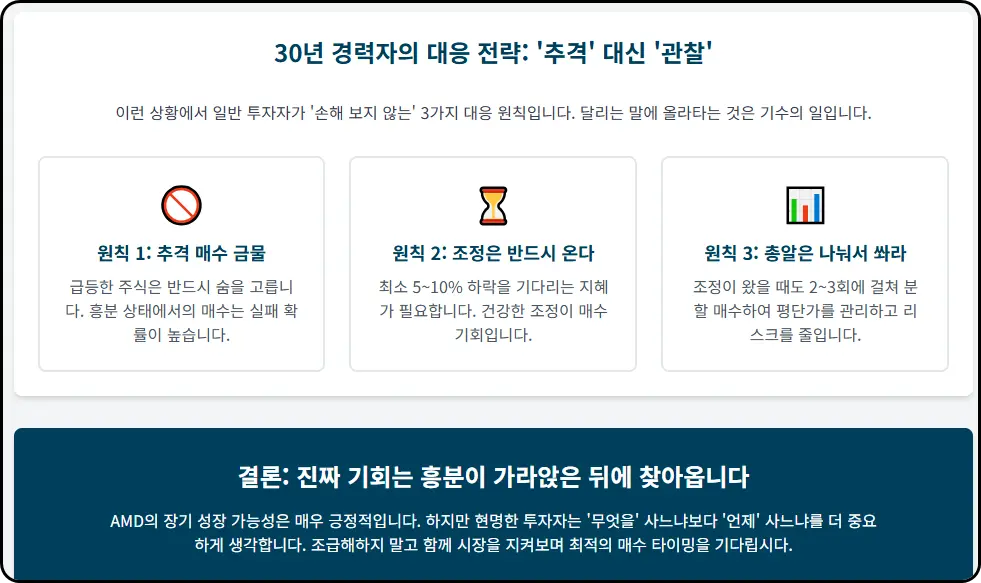 아무리 좋은 주식이라도 숨을 고르는 시간, 즉 '조정' 기간은 반드시 찾아옵니다. 수직으로만 오르는 주식은 없습니다.
